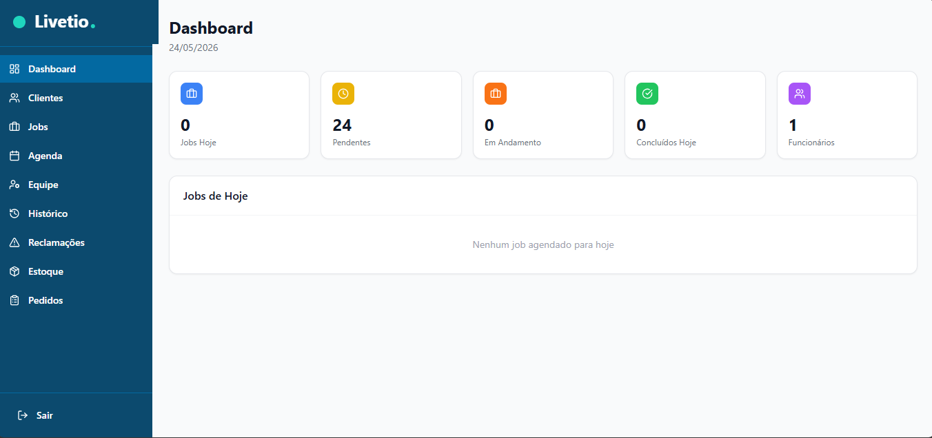 Tableau de bord Livetio